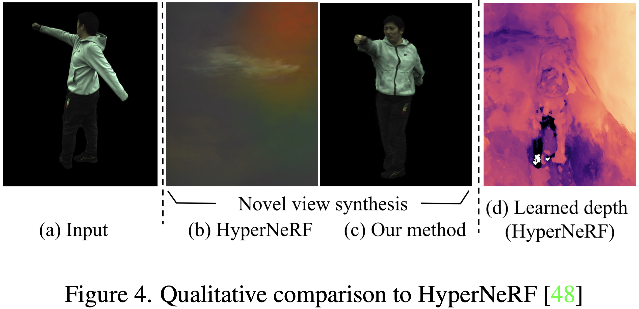 figure_4