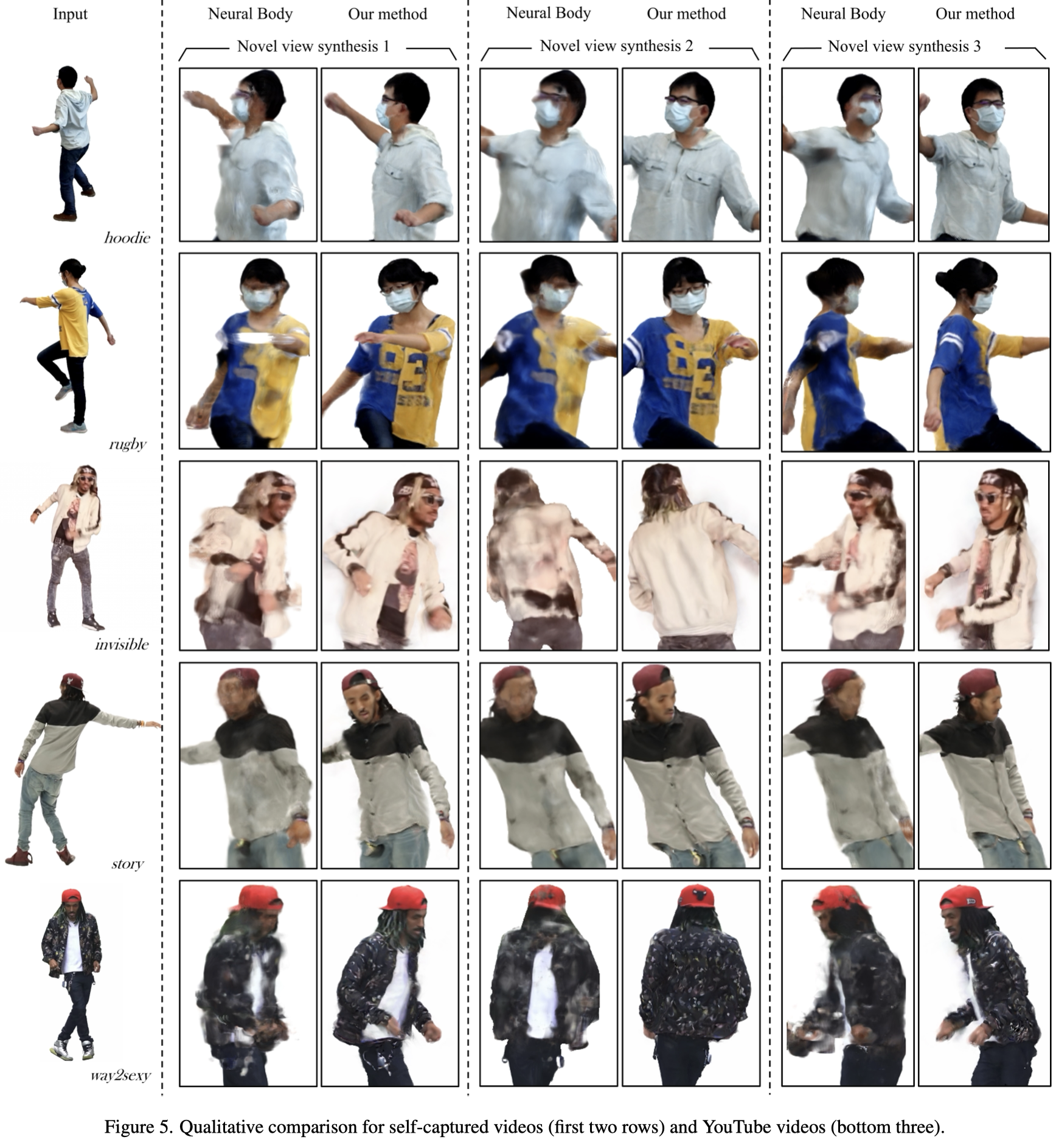 figure_5