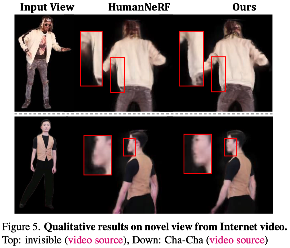 Figure 5.