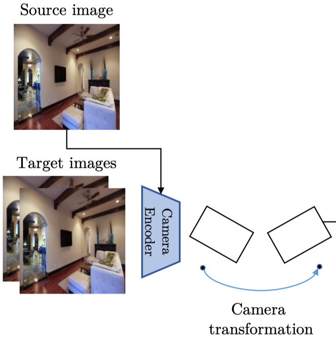 overview-1