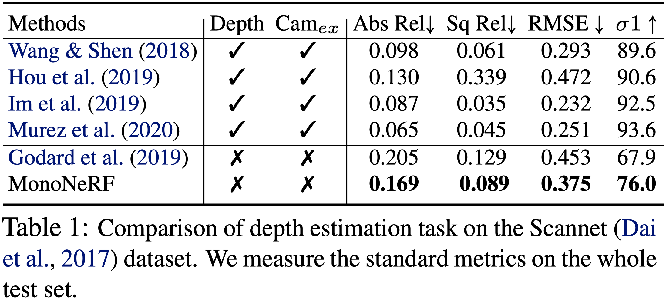 table_1