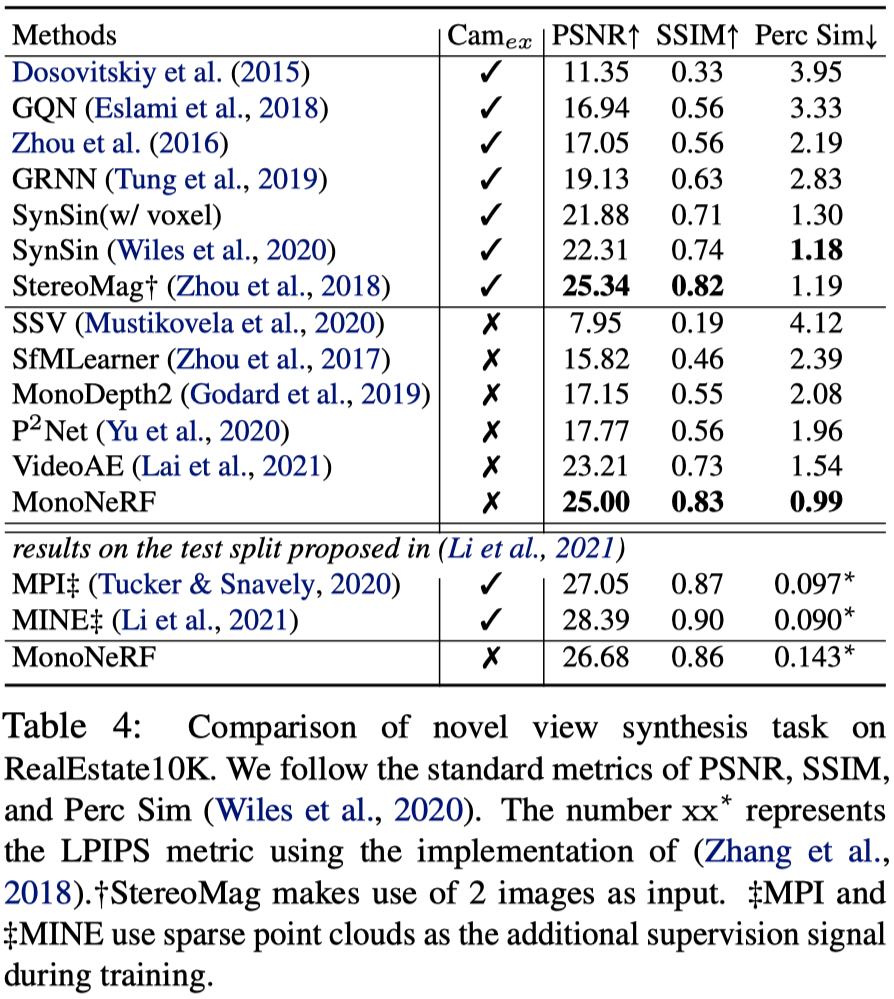 table_4