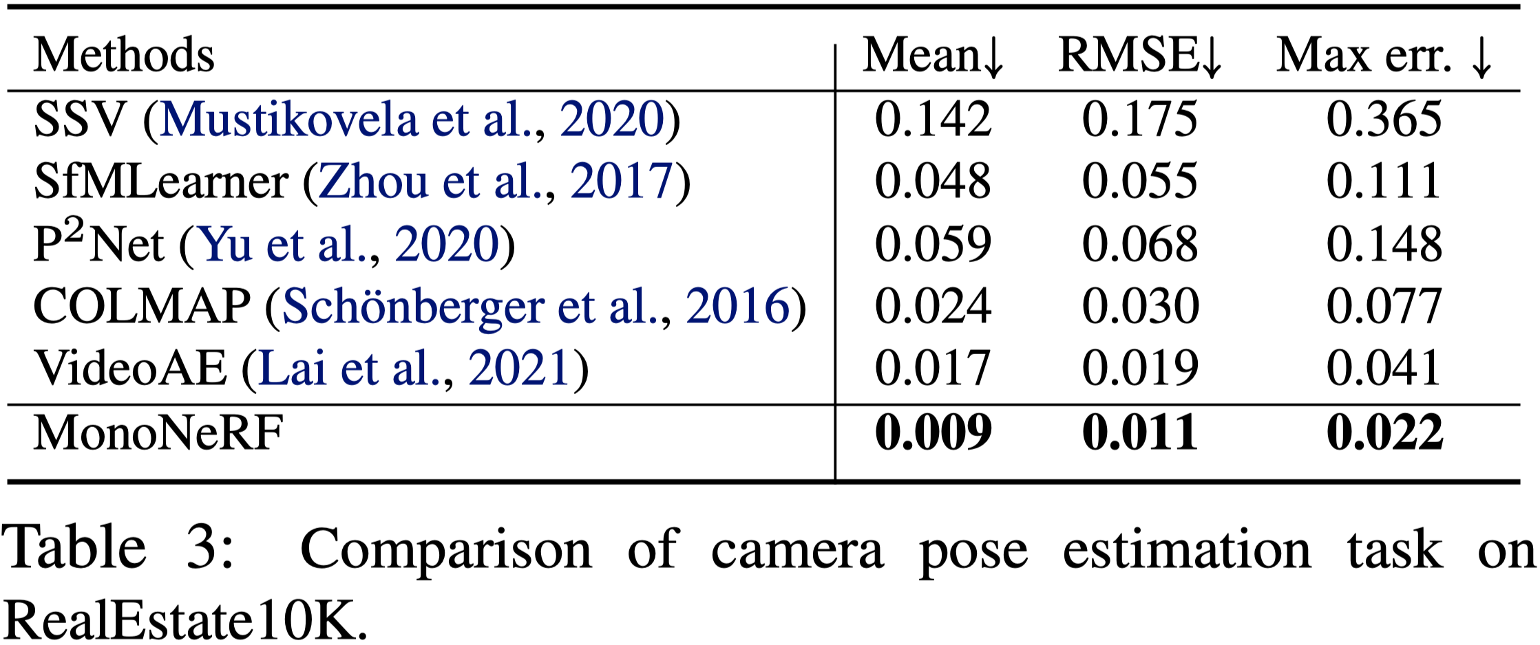 table_3