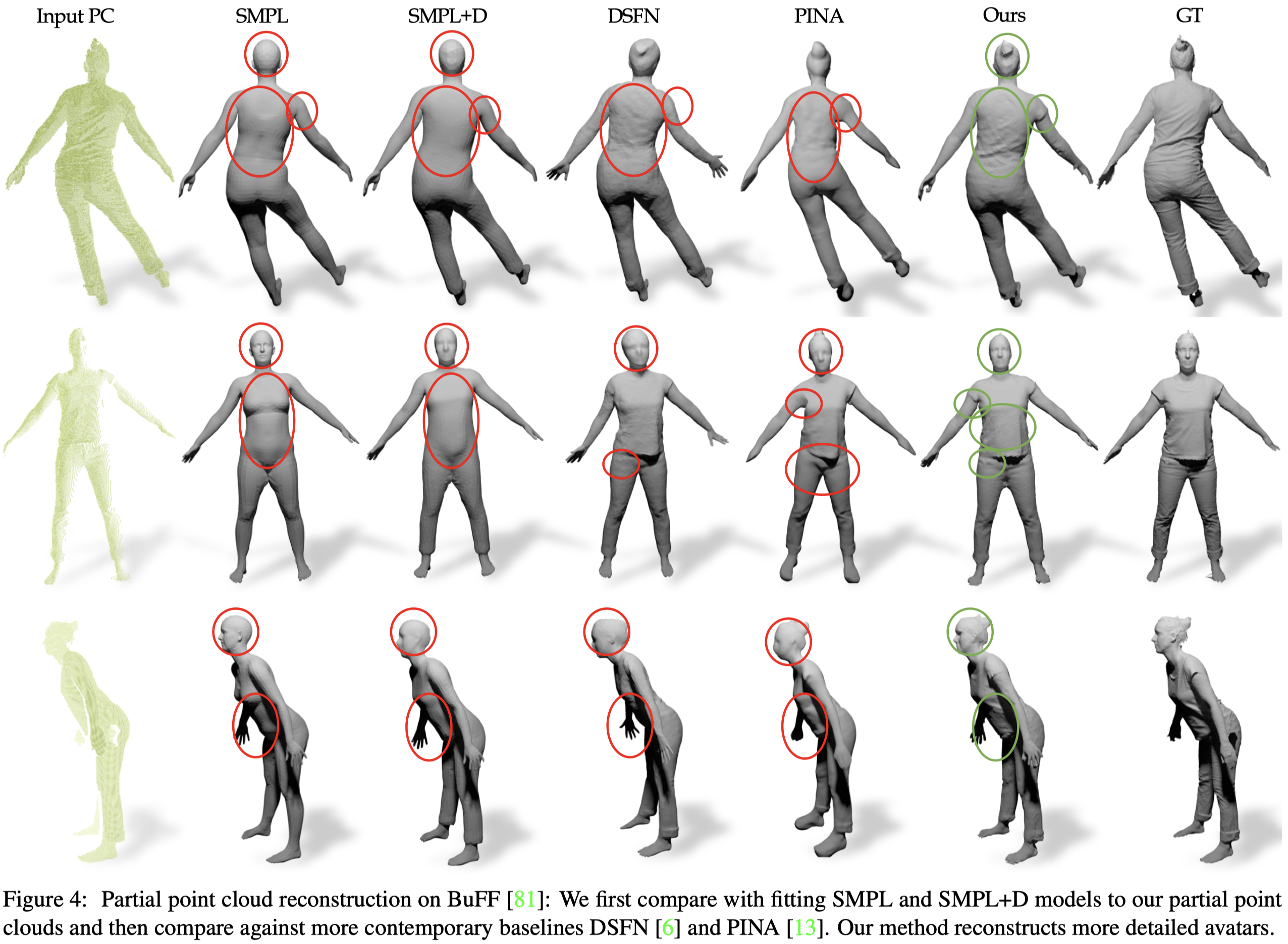 figure-4