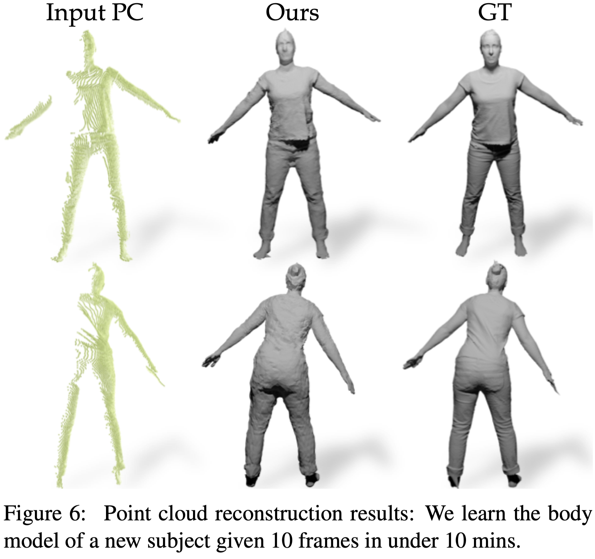 figure-6