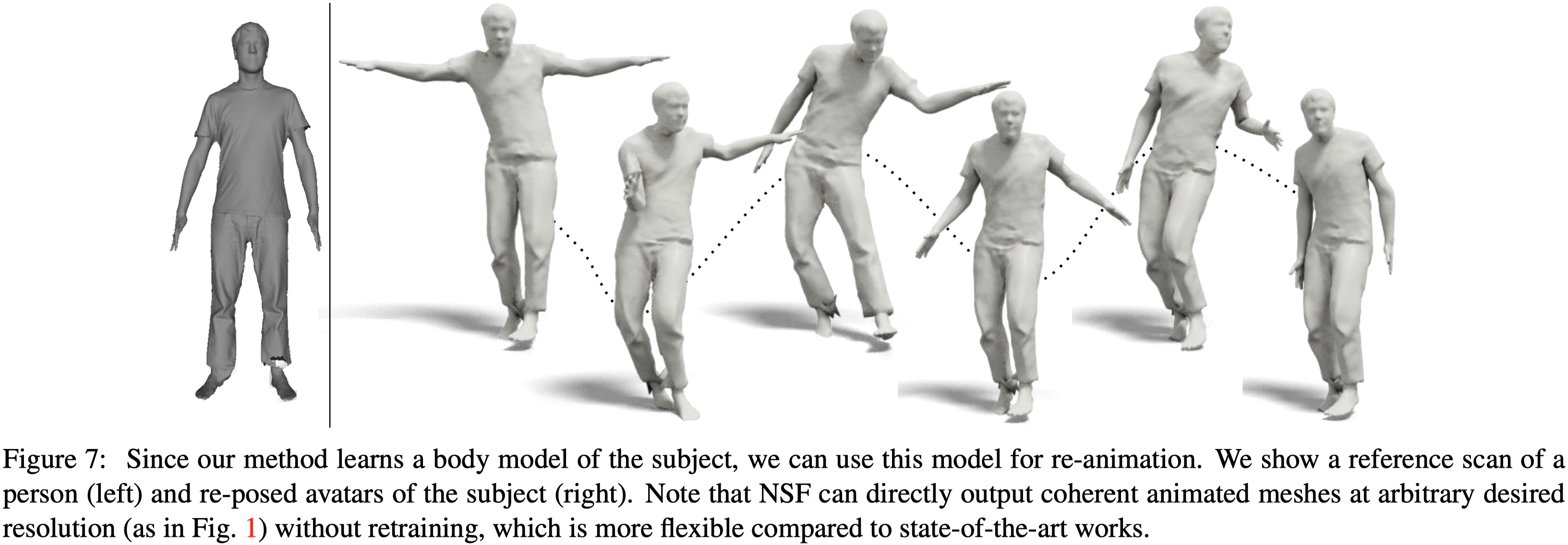 figure-7