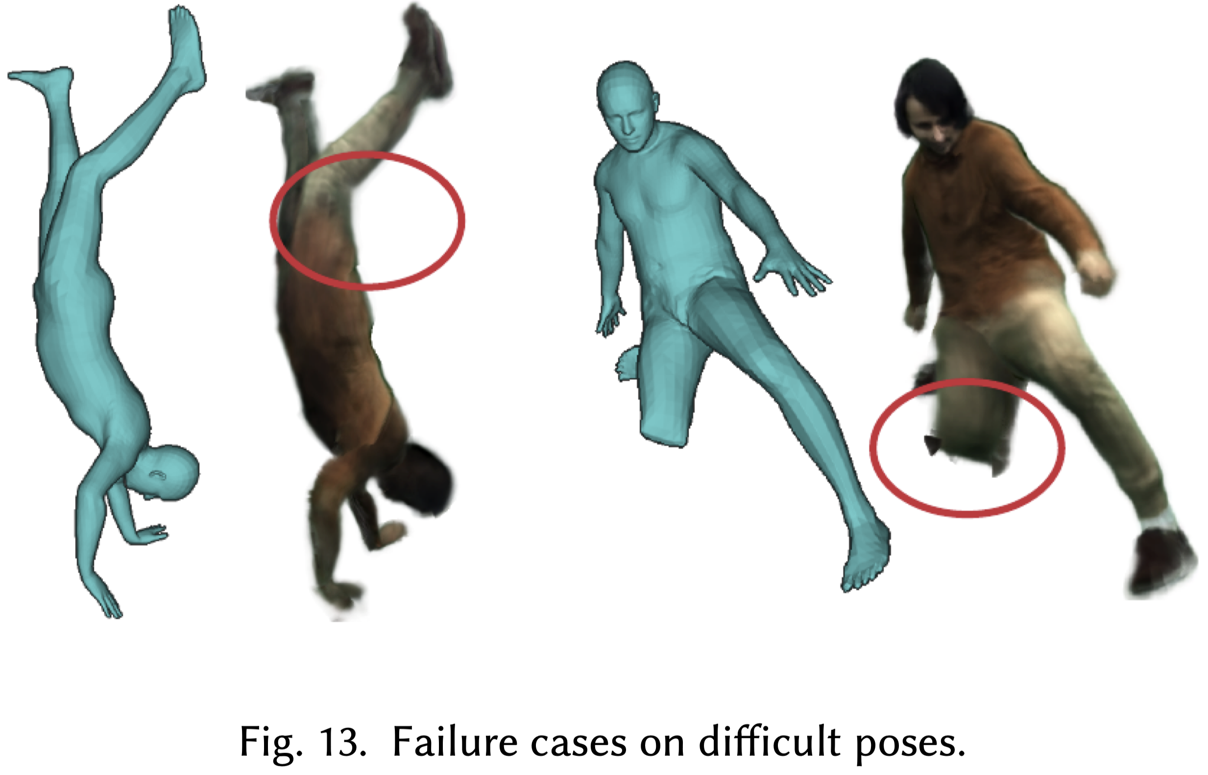 Figure 13.