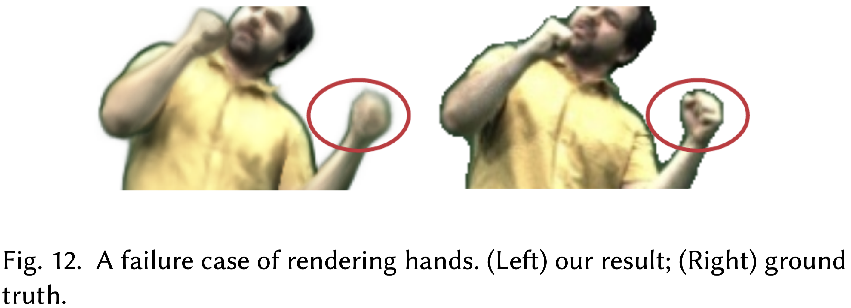Figure 12.