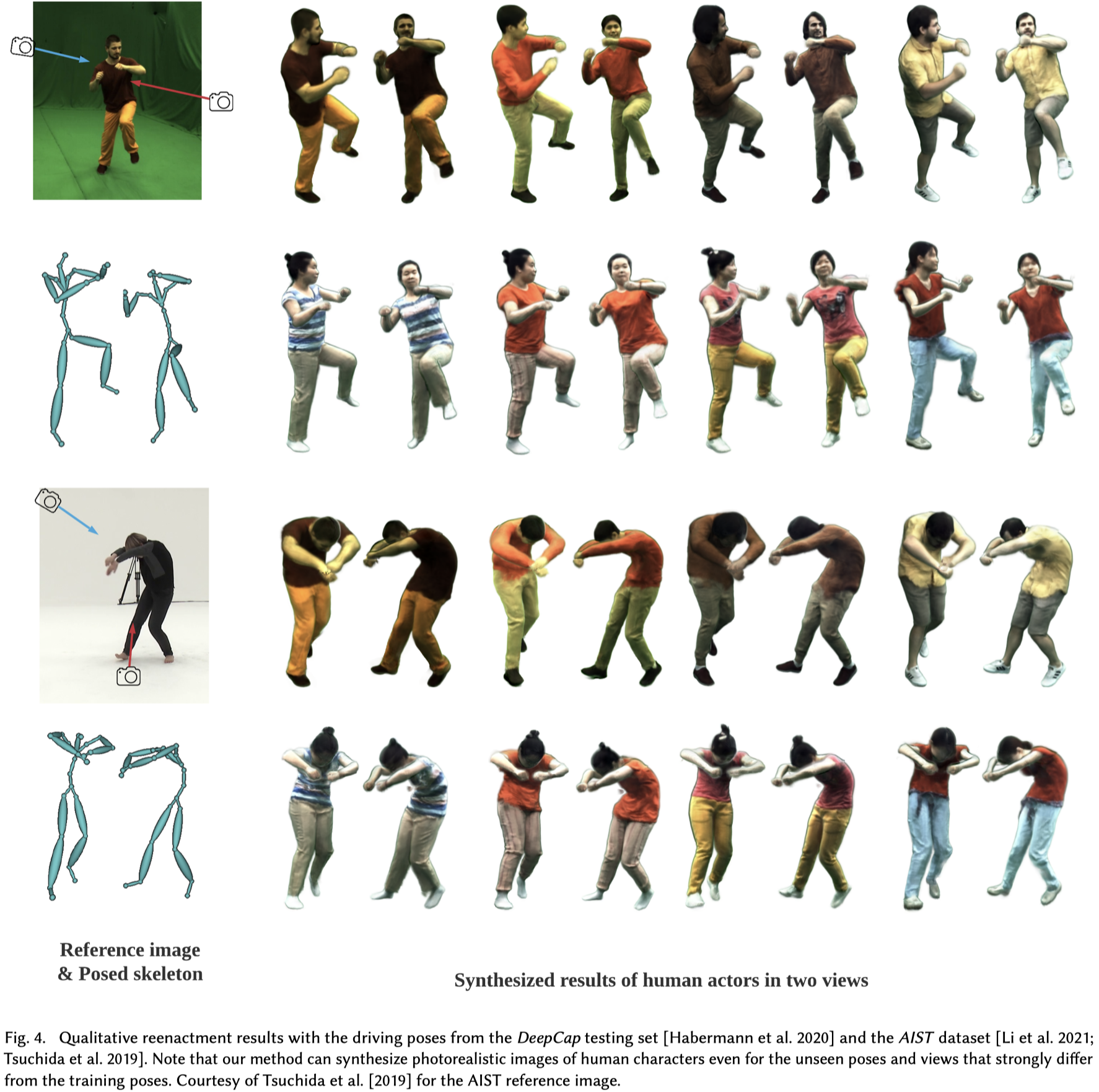 Figure 4.