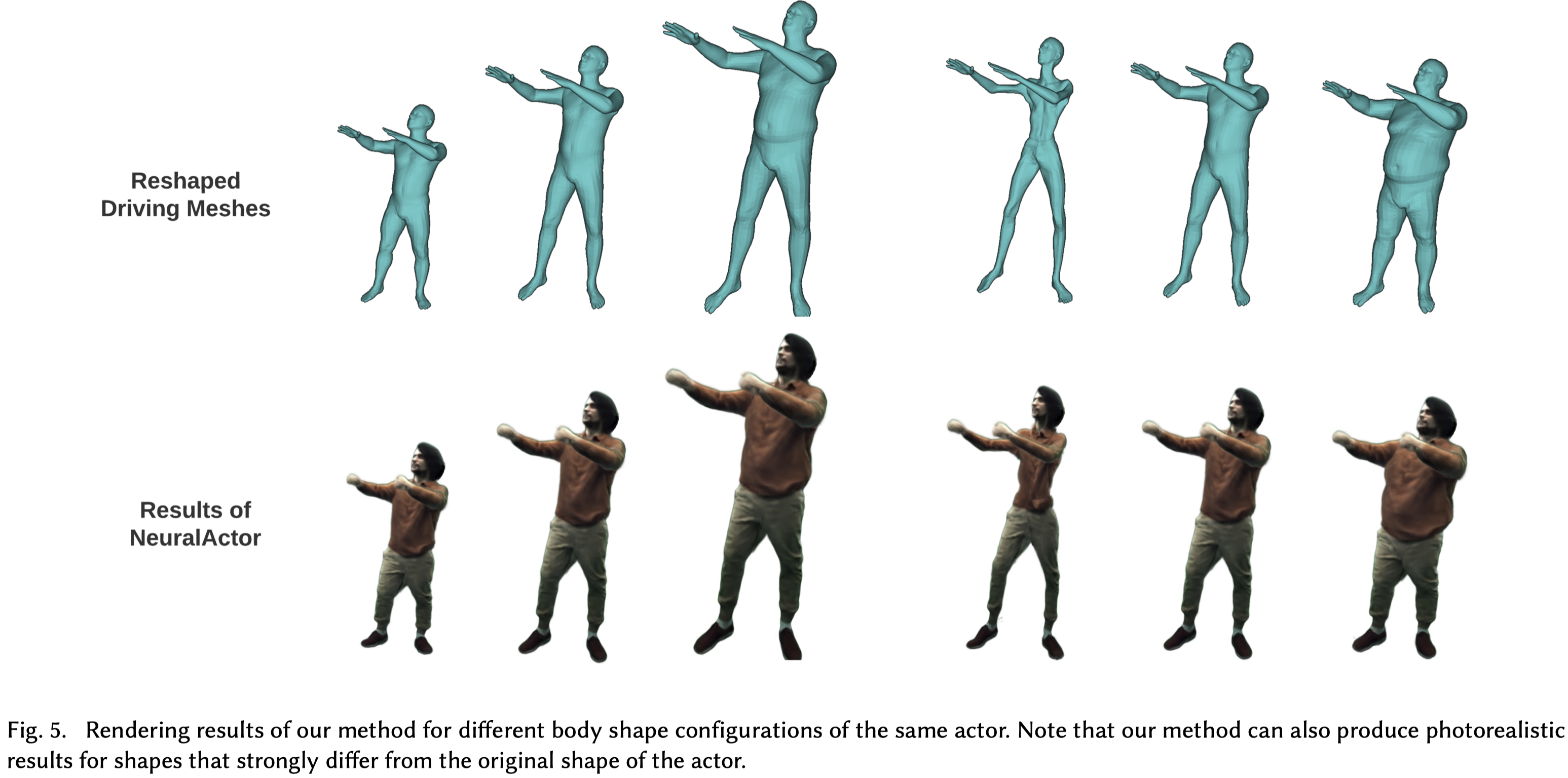 Figure 5.