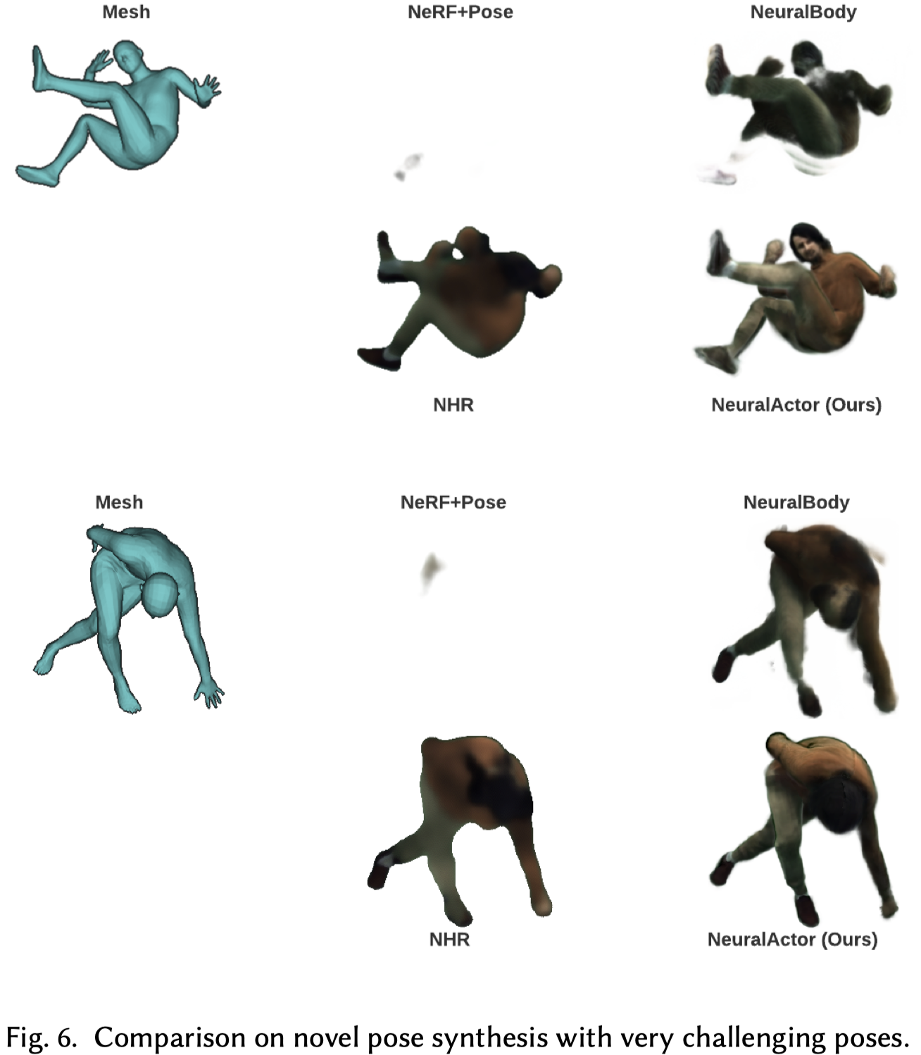 Figure 6.
