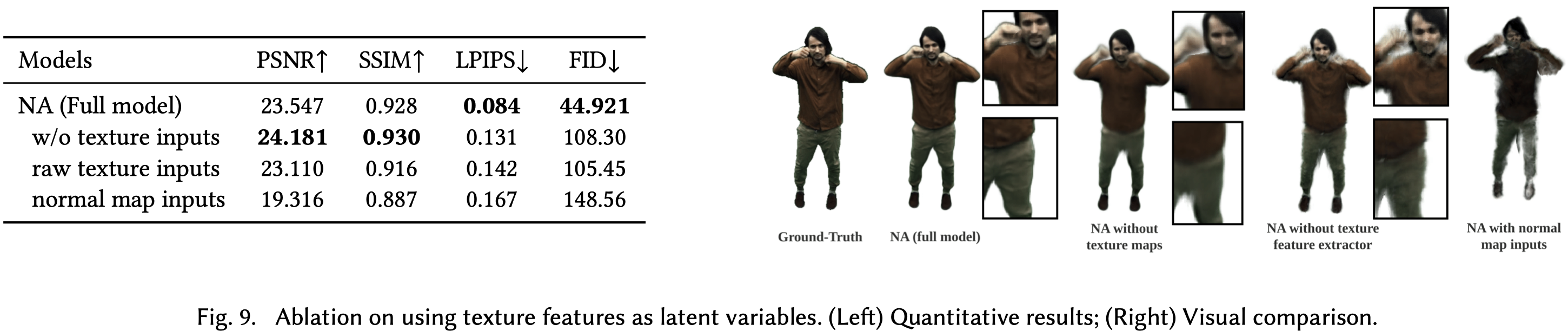 Figure 9.